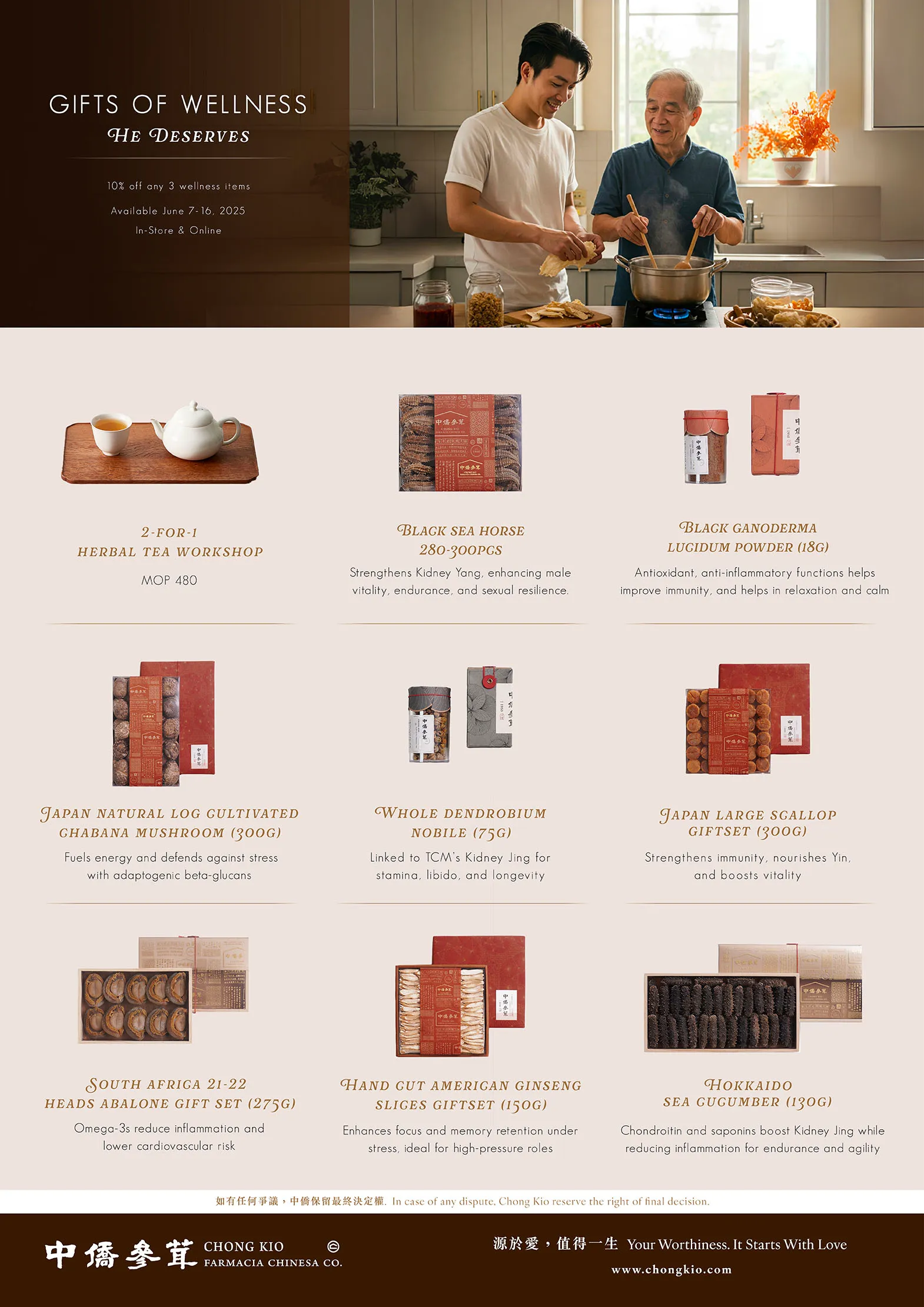 2025 | Happy Father's Day